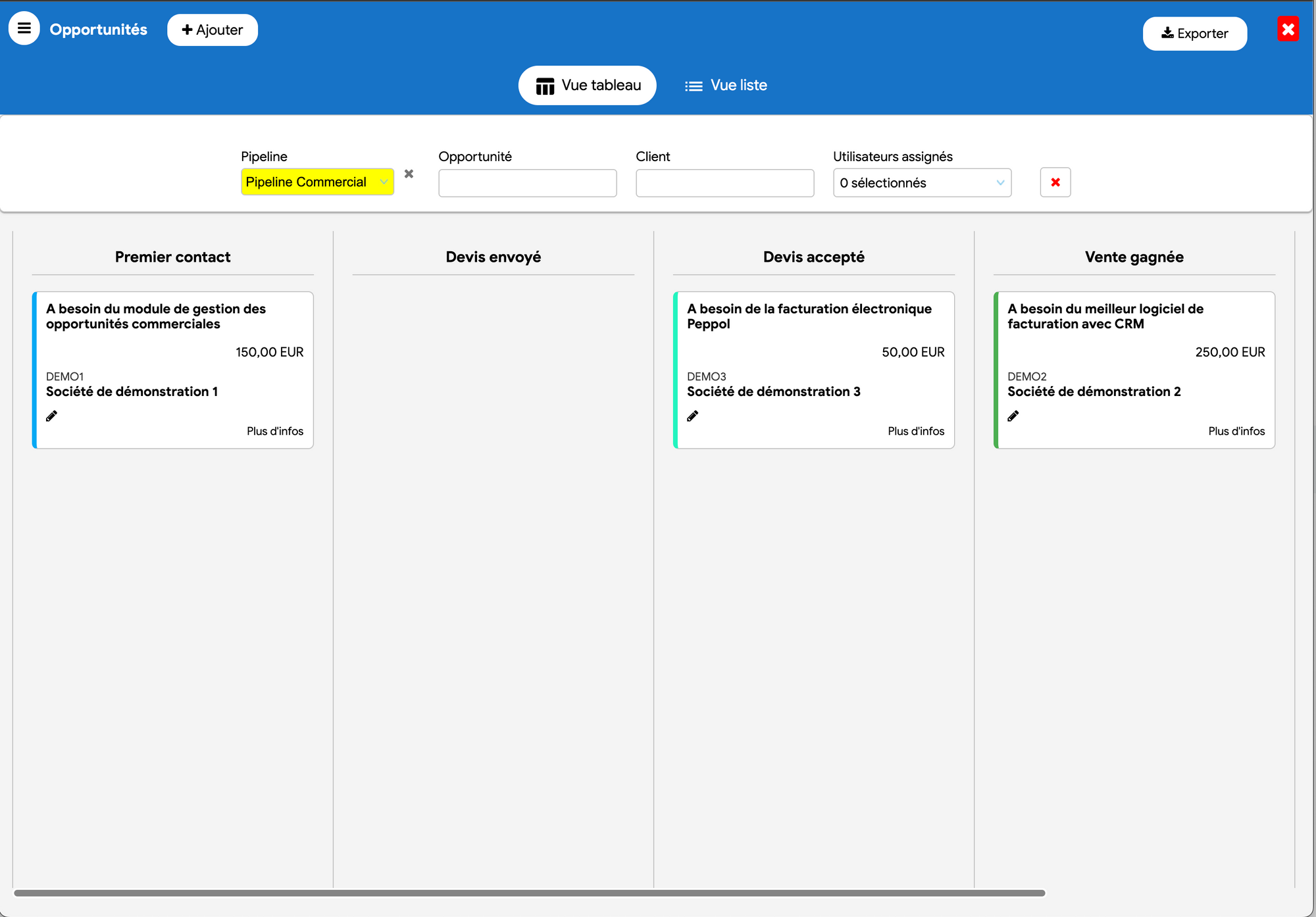 Les pipelines de suivis des opportunités commerciales : l’outil CRM indispensable pour mieux suivre vos devis et votre processus de vente