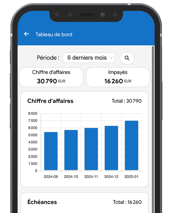 Invoicing and business management application on mobile
