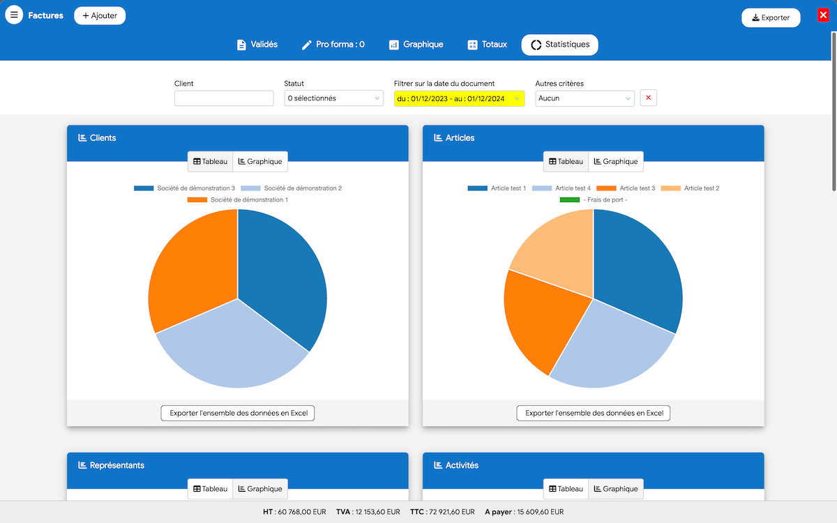 Real-time sales graphs and statistics in Flexina invoicing software
