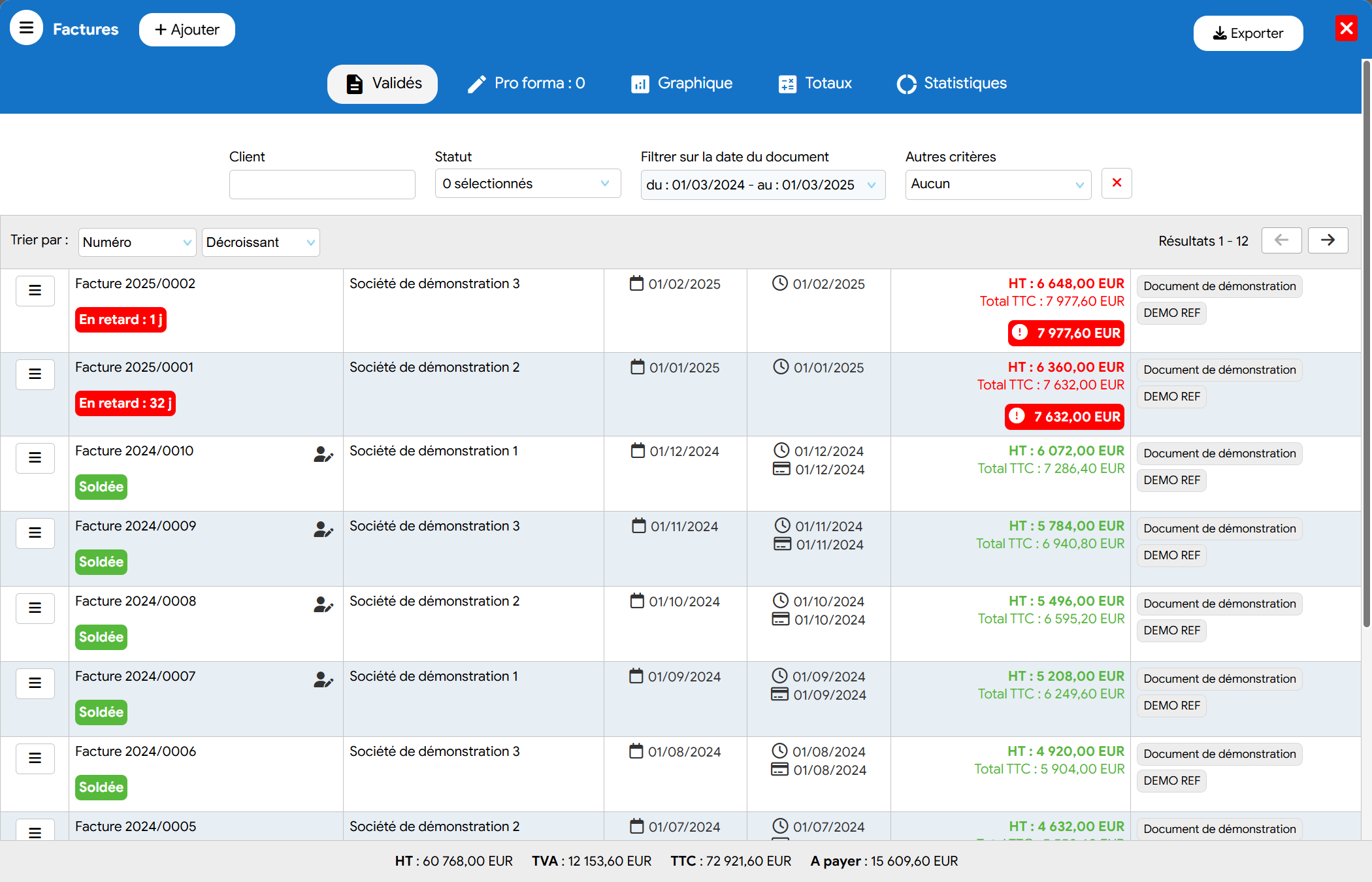 Unpaid invoice management and customer reminder dashboard in Flexina software