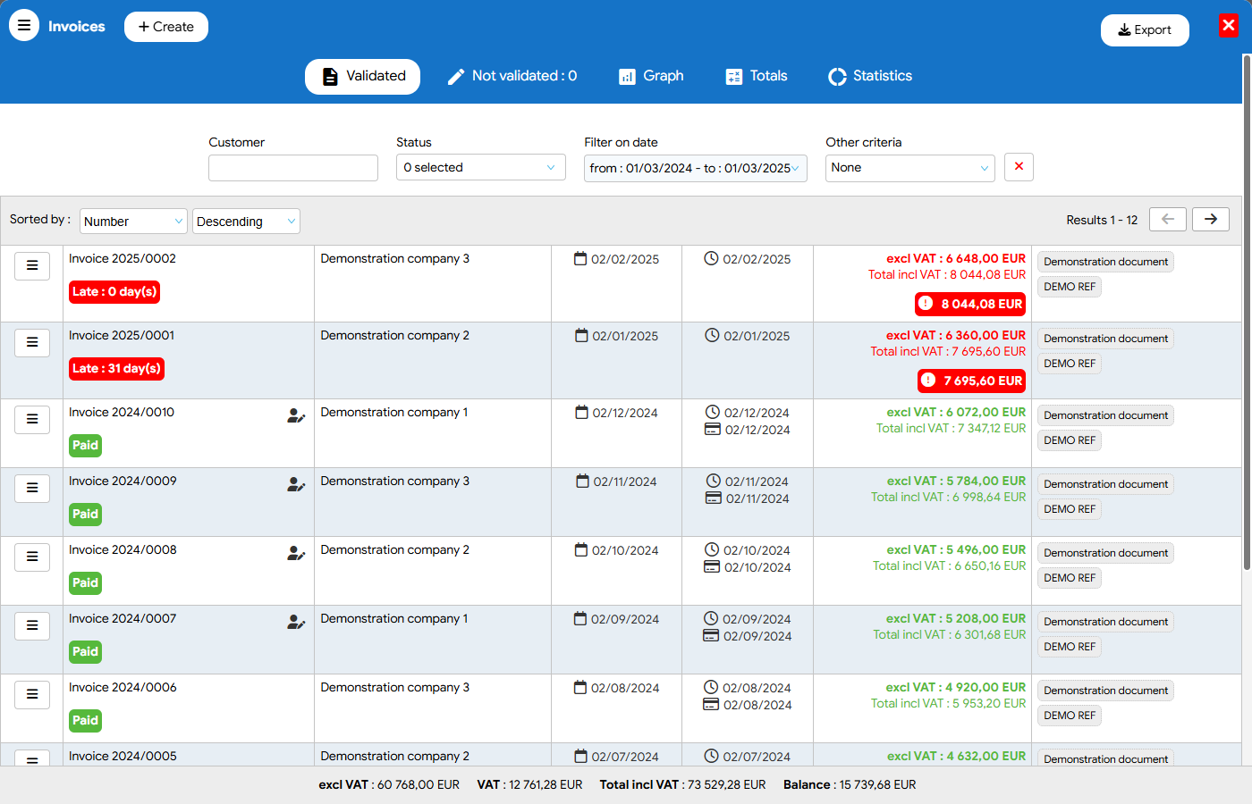 Unpaid invoice management and customer reminder dashboard in Flexina software