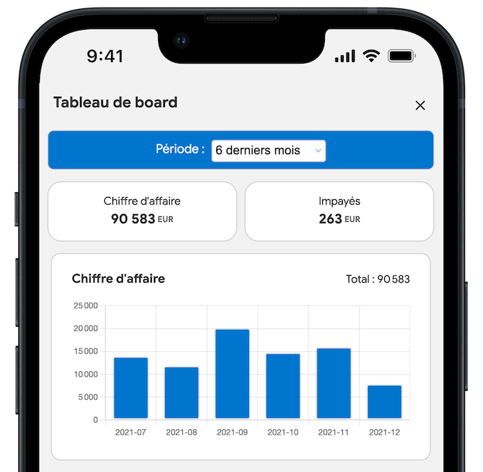 Application Android de gestion des commandes clients en ligne