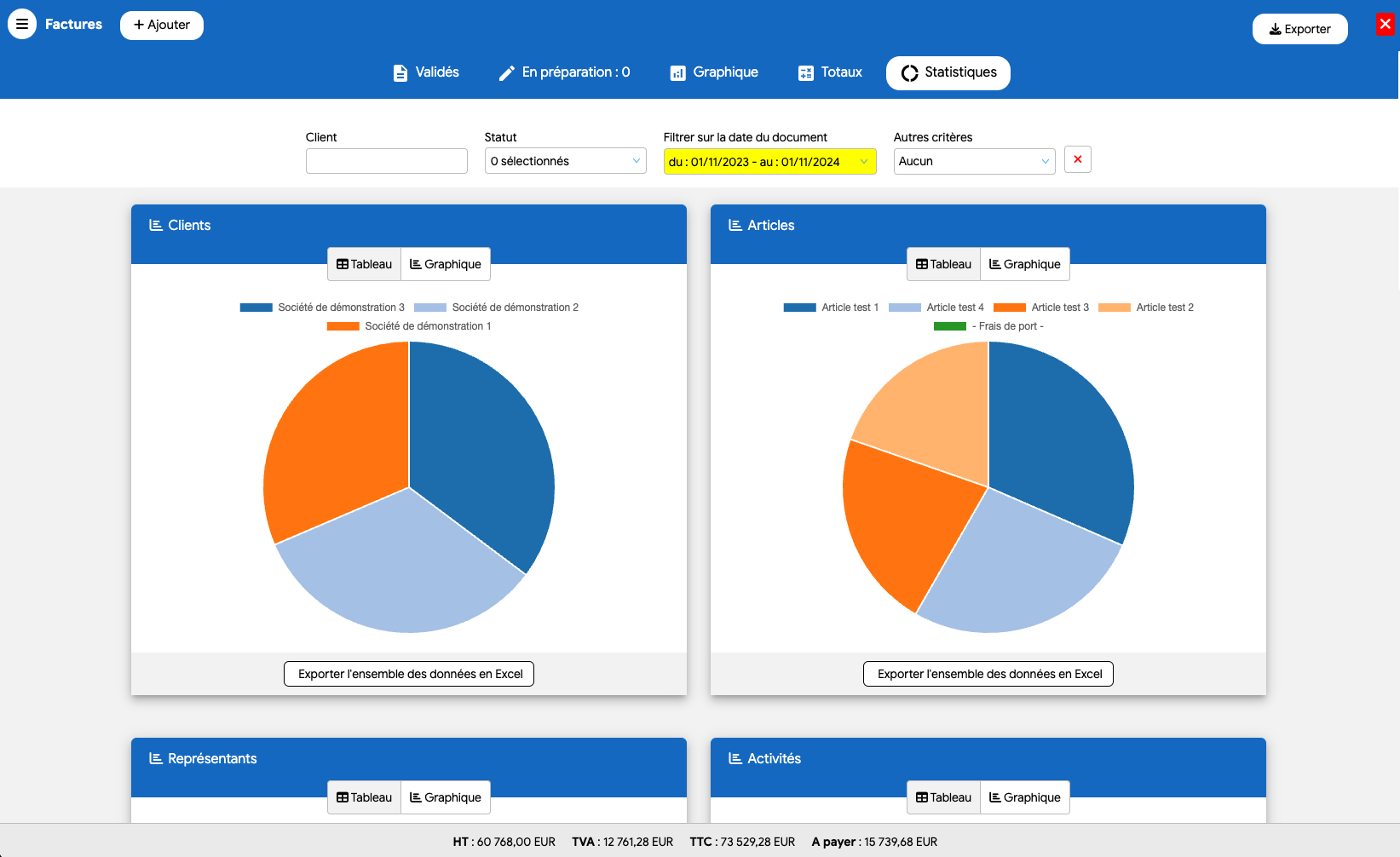 Facturatiesoftware die uw omzet berekent